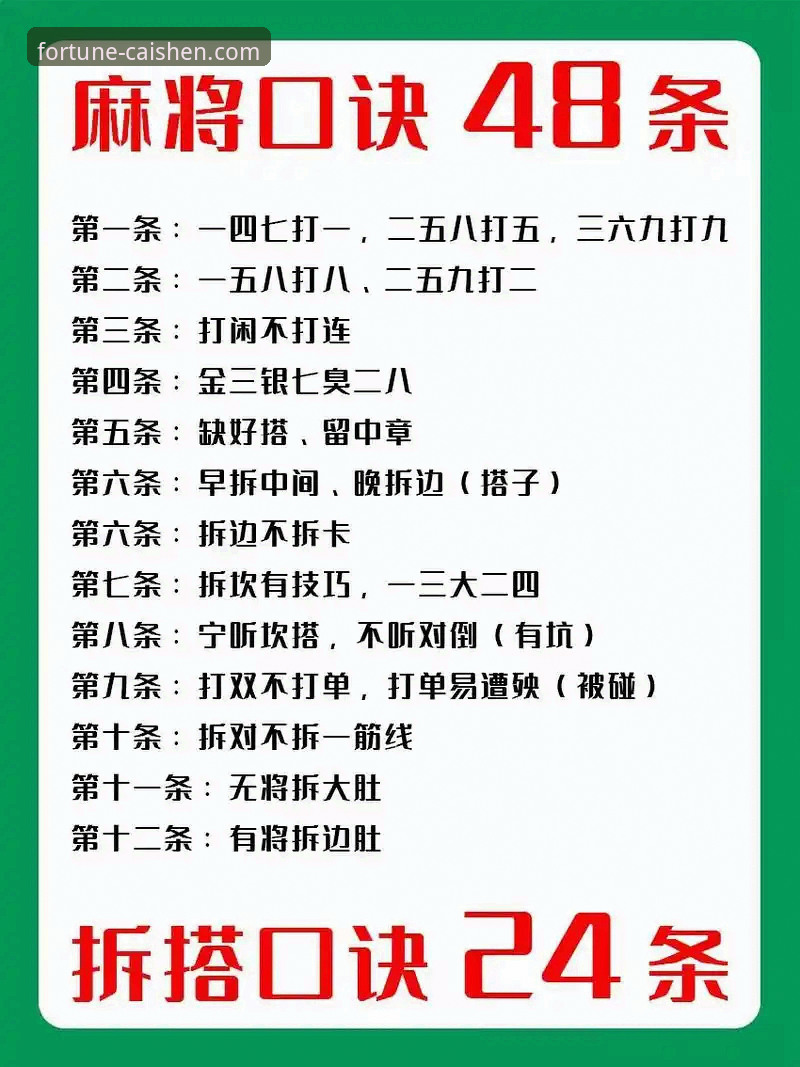 2026财神棋牌新手教程深度解析：从零开始的创新游戏体验全面指南